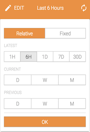 Time Selector Feature