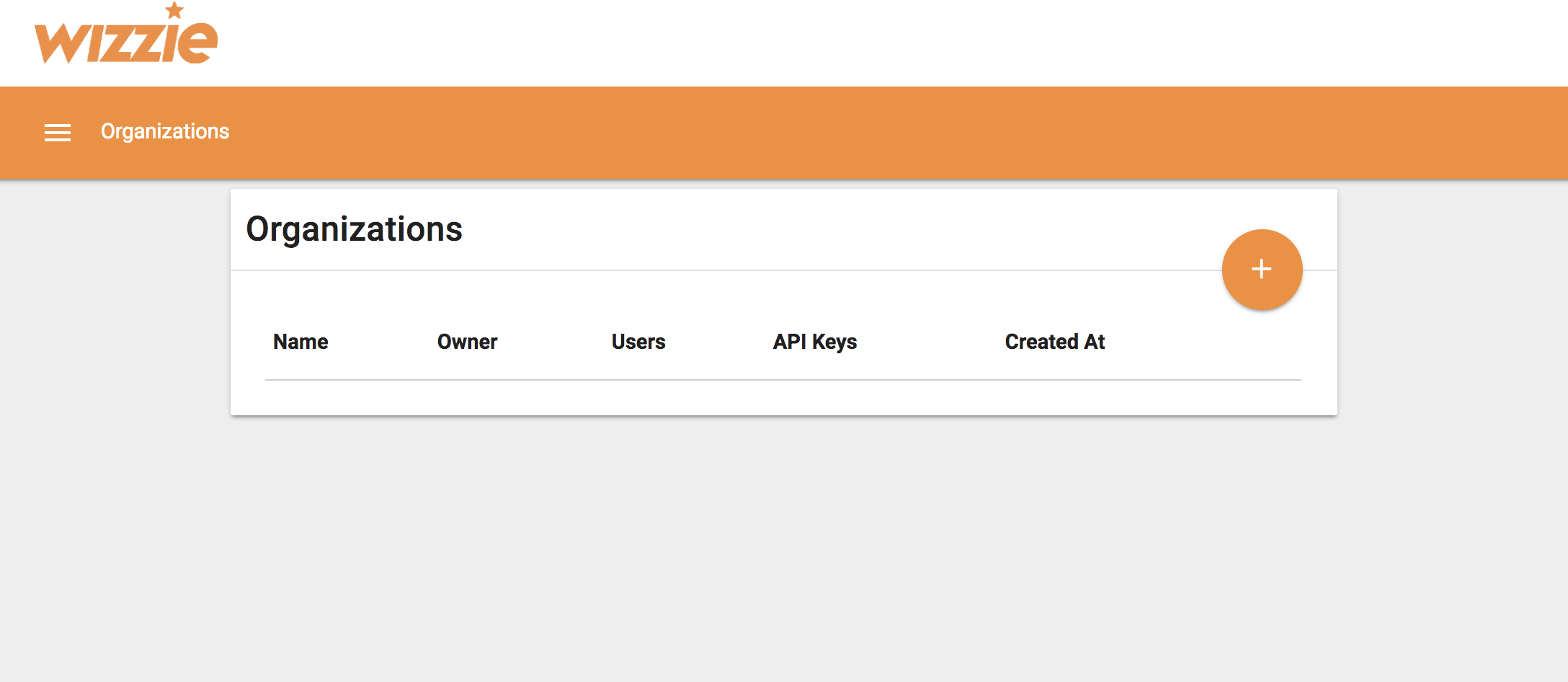 screenshot_wizzin_org